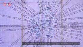 ᠮᠣᠩᠭᠣᠯᠴᠤᠳ ᠎᠊ᠤᠨ ᠦᠰᠦᠭ ᠪᠢᠴᠢᠭ -ᠮᠣᠩᠭᠣᠯ ᠥᠪ ᠰᠤᠶᠤᠯМонгол өв соёл Монголчуудын үсэг бичиг