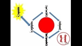 ᠲᠥᠯᠥᠪᠯᠡᠭᠡ ᠪᠡᠨ ᠬᠡᠷᠬᠢᠨ ᠬᠡᠷᠡᠭᠵᠢᠭᠦᠯᠬᠦ  ᠪᠣᠢ- ᠬᠣᠨᠢᠴᠢᠨ ᠦᠯᠵᠡᠢᠰᠦ᠋ᠷᠥᠩ Төлөвлөөгөө хэрхэн хэрэгжүүлэх бэ- Хоньчин Өлзийсүрэн
