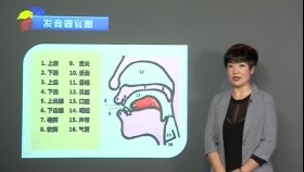 ᠺᠢᠷᠢᠯ ᠮᠣᠩᠭᠣᠯ ᠬᠡᠯᠡᠨ ᠦ᠌ ᠠᠪᠢᠶ᠎ᠠ ᠵᠦᠢ ᠶ᠋ᠢᠨ ᠬᠢᠴᠢᠶᠡᠯ 02Монгол хэлний авиа зүйн хичээл 蒙古语语音学习
