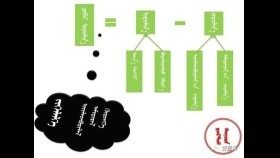 ᠵᠢᠭᠡᠯᠡᠯᠭᠡ ᠪᠡᠨ ᠬᠡᠷᠬᠢᠨ ᠰᠢᠢᠳᠪᠦᠷᠢᠯᠡᠬᠦ  ᠪᠣᠢ -ᠬᠣᠨᠢᠴᠢᠨ ᠦᠯᠵᠡᠢᠰᠦ᠋ᠷᠥᠩЗээллэгээ хэрхэн шийдвэрлэх бэ