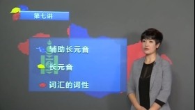ᠺᠢᠷᠢᠯ ᠮᠣᠩᠭᠣᠯ ᠬᠡᠯᠡᠨ ᠦ᠌ ᠠᠪᠢᠶ᠎ᠠ ᠵᠦᠢ ᠶ᠋ᠢᠨ ᠬᠢᠴᠢᠶᠡᠯ 07Монгол хэлний авиа зүйн хичээл 蒙古语语音学习