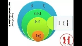 ᠪᠢᠳᠡᠨ ᠦ᠌ ᠵᠠᠪᠰᠢᠶᠠᠨ ᠬᠠᠮᠢᠭ᠎ᠠ ᠪᠠᠢᠬᠤ ᠪᠣᠢ-ᠪᠢᠵᠢᠨᠢᠰ ᠦ᠋ᠨ ᠣᠷᠴᠢᠨ-ᠬᠣᠨᠢᠴᠢᠨ ᠦᠯᠵᠡᠢᠰᠦ᠋ᠷᠥᠩ