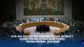 ᠭᠠᠳᠠᠭᠠᠳᠤ ᠮᠡᠳᠡᠭᠡ 2025.11.18Gadaad medeeГадаад мэдээ