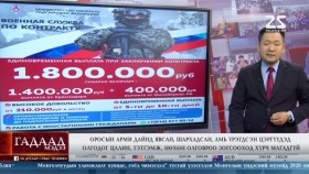 ᠭᠠᠳᠠᠭᠠᠳᠤ ᠮᠡᠳᠡᠭᠡ 2025.12.13Gadaad medeeГадаад мэдээ