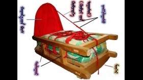  ᠥᠯᠦᠭᠡᠢ᠎  ᠶ᠋ᠢᠨ ᠢᠷᠦᠭᠡᠯ   Өлгийн ерөөл
