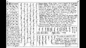 ᠬᠤᠳᠤᠮ ᠮᠣᠩᠭᠣᠯ ᠪᠢᠴᠢᠭ ᠮᠢᠨᠢ- ᠵᠢ᠊ ᠂ ᠰᠢᠨᠡᠪᠠᠶᠠᠷХодом монгол бичиг минь-жий , шанаабаяр
