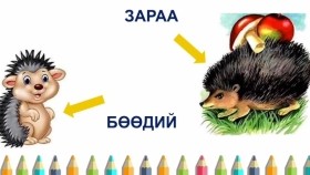 ᠠᠮᠢᠲᠠᠨ ᠤ ᠲᠥᠯ  ᠢ ᠨᠡᠷᠡᠯᠡᠵᠦ ᠰᠤᠷᠴᠠᠭᠠᠶ᠎ᠠАмьтны төлийг нэрлэж сурцгаая