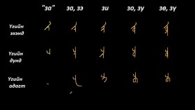 ᠮᠣᠩᠭᠣᠯ ᠪᠢᠴᠢᠭ ᠦᠨ ᠬᠢᠴᠢᠶᠡᠯ 04 ᠰᠢᠯᠪᠢᠲᠦ ᠦᠰᠦᠭ – ᠵᠠ᠂ ᠵᠠ᠂ ᠢᠠ ᠭᠡᠢᠭᠦᠯᠦᠭᠴᠢМонгол бичгийн хичээл №4 Шилбэт үсэг – жа, за, йа гийгүүлэгч