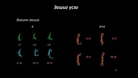 ᠮᠣᠩᠭᠣᠯ ᠪᠢᠴᠢᠭ ᠦᠨ ᠬᠢᠴᠢᠶᠡᠯ 15 ᠤᠷᠲᠤ ᠡᠭᠡᠰᠢᠭМонгол бичгийн хичээл №15 Урт эгшиг