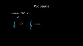 ᠮᠣᠩᠭᠣᠯ ᠪᠢᠴᠢᠭ ᠦᠨ ᠬᠢᠴᠢᠶᠡᠯ 16 ᠬᠣᠣᠰ ᠡᠭᠡᠰᠢᠭМонгол бичгийн хичээл №16 Хос эгшиг