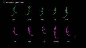 ᠮᠣᠩᠭᠣᠯ ᠪᠢᠴᠢᠭ ᠦᠨ ᠬᠢᠴᠢᠶᠡᠯ 17 ᠨᠡᠷ᠎ᠡ ᠦᠭᠡ ᠶᠢᠨ ᠢᠵᠠᠭᠤᠷ ᠦᠨᠳᠦᠰᠦМонгол бичгийн хичээл №17 Нэр үгийн язгуур үндэс