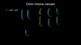 ᠮᠣᠩᠭᠣᠯ ᠪᠢᠴᠢᠭ ᠦᠨ ᠬᠢᠴᠢᠶᠡᠯ 18 ᠣᠯᠠᠨ ᠲᠣᠭᠠᠨ ᠤ ᠨᠥᠬᠥᠴᠡᠯМонгол бичгийн хичээл №18 Олон тооны нөхцөл
