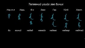 ᠮᠣᠩᠭᠣᠯ ᠪᠢᠴᠢᠭ ᠦᠨ ᠬᠢᠴᠢᠶᠡᠯ 23 ᠲᠥᠯᠥᠭᠡᠨ ᠦ ᠦᠭᠡМонгол бичгийн хичээл №23 Төлөөний үг