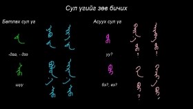 ᠮᠣᠩᠭᠣᠯ ᠪᠢᠴᠢᠭ ᠦᠨ ᠬᠢᠴᠢᠶᠡᠯ 24 ᠰᠤᠯᠠ ᠦᠭᠡ ᠶᠢ ᠵᠥᠪ ᠪᠢᠴᠢᠬᠦМонгол бичгийн хичээл №24 Сул үгийг зөв бичих