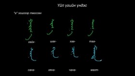 ᠮᠣᠩᠭᠣᠯ ᠪᠢᠴᠢᠭ ᠦᠨ ᠬᠢᠴᠢᠶᠡᠯ 25 ᠦᠢᠯᠡ ᠦᠭᠡ ᠶᠢᠨ ᠢᠵᠠᠭᠤᠷ ᠦᠨᠳᠦᠰᠦМонгол бичгийн хичээл №25 Үйл үгийн язгуур үндэс