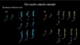 ᠮᠣᠩᠭᠣᠯ ᠪᠢᠴᠢᠭ ᠦᠨ ᠬᠢᠴᠢᠶᠡᠯ 27 ᠦᠢᠯᠡ ᠦᠭᠡ ᠶᠢᠨ ᠬᠡᠪ ᠦᠨ ᠨᠥᠬᠥᠴᠡᠯМонгол бичгийн хичээл №27 Үйл үгийн хэвийн нөхцөл