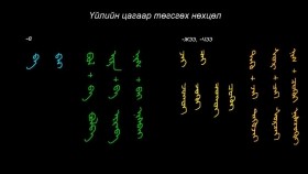 ᠮᠣᠩᠭᠣᠯ ᠪᠢᠴᠢᠭ ᠦᠨ ᠬᠢᠴᠢᠶᠡᠯ 32 ᠪᠡᠶ᠎ᠡ ᠪᠡᠷ ᠲᠡᠭᠦᠰᠬᠡᠬᠦ ᠨᠥᠬᠥᠴᠡᠯМонгол бичгийн хичээл №32 Биеэр төгсгөх нөхцөл