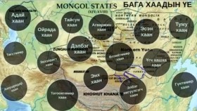 ᠪᠠᠭ᠎ᠠ ᠬᠠᠭᠠᠳ ᠤᠨ ᠦᠶ᠎ᠡ ᠪᠠ ᠮᠣᠩᠭᠣᠯᠴᠤᠳ ᠤᠨ ᠪᠤᠲᠠᠷᠠᠯБага хаадын үе ба Монголчуудын бутрал