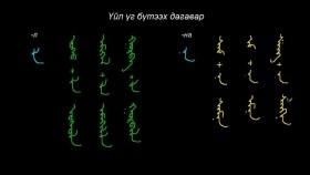 ᠮᠣᠩᠭᠣᠯ ᠪᠢᠴᠢᠭ ᠦᠨ ᠬᠢᠴᠢᠶᠡᠯ 33 ᠦᠢᠯᠡ ᠦᠭᠡ ᠪᠦᠲᠦᠭᠡᠬᠦ ᠳᠠᠭᠠᠪᠤᠷᠢ ᠨᠤᠭᠤᠳМонгол бичгийн хичээл №33 Үйл үг бүтээх дагаварууд
