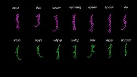 ᠮᠣᠩᠭᠣᠯ ᠪᠢᠴᠢᠭ ᠦᠨ ᠬᠢᠴᠢᠶᠡᠯ 36 ᠤᠯᠠᠮᠵᠢᠯᠠᠯᠲᠤ ᠪᠢᠴᠢᠯᠭᠡ ᠲᠡᠢ ᠦᠭᠡМонгол бичгийн хичээл №36 Уламжлалт бичлэгтэй үг