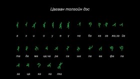 ᠮᠣᠩᠭᠣᠯ ᠪᠢᠴᠢᠭ ᠦᠨ ᠬᠢᠴᠢᠶᠡᠯ 40 ᠪᠢᠴᠢᠮᠡᠯ᠂ ᠳᠠᠷᠤᠮᠠᠯ ᠬᠡᠪ ᠦᠨ ᠣᠨᠴᠠᠯᠢᠭМонгол бичгийн хичээл №40 Бичмэл, дармал хэвийн онцлог