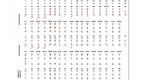 ᠮᠣᠩᠭᠣᠯ ᠦᠰᠦᠭ ᠢ᠋ᠶ᠋ᠡᠨ ᠪᠢᠴᠢᠶ᠎ᠡ - ᠳᠠᠷᠤᠴᠢᠨ· ᠨᠠᠨᠳᠢᠨМонгол үсэгээ бичьеMongol üsegee bichiye