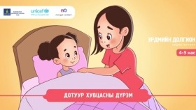 ᠳᠣᠲᠣᠭᠤᠷ ᠬᠤᠪᠴᠠᠰᠤᠨ ᠤ ᠳᠦᠷᠢᠮДотуур хувцасны дүрэм