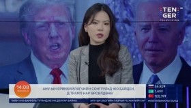 ᠭᠠᠳᠠᠭᠠᠳᠤ ᠮᠡᠳᠡᠭᠡГадаад мэдээ 2024.03.14