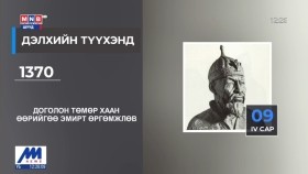 ᠡᠨᠡ ᠡᠳᠦᠷ ᠳᠡᠯᠡᠬᠡᠢ ᠶᠢᠨ ᠲᠡᠦᠬᠡᠨ ᠳᠦ20240409Энэ өдөр дэлхийн түүхэнд