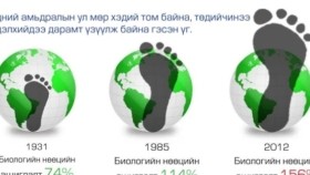 ᠦᠢᠯᠡᠰ ᠦ᠋ᠨ ᠮᠥᠷ-ᠬᠣᠷᠴᠢᠨҮйлсийн мөр-Хорчин