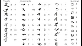 ᠮᠣᠩᠭᠣᠯ ᠦᠰᠦᠭ  ᠢ᠋ᠶ᠋ᠡᠨ ᠰᠠᠢᠨ ᠰᠤᠷᠤᠶ᠎ᠠМонгол үсэгээ сайн соръё