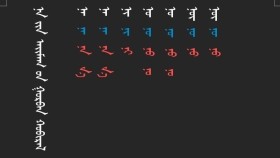 ᠳᠥᠭᠥᠮ ᠲᠦᠷᠭᠡᠨ ᠪᠢᠴᠢᠬᠦ ᠠᠷᠭ᠎ᠠ 12-ᠨᠠ ᠶᠢᠨ ᠠᠢᠮᠠᠭ ᠤᠨ ᠭᠤᠷᠪᠠᠨ ᠬᠤᠪᠢᠷᠠᠯНаагийн аймгийн гураван хувирал