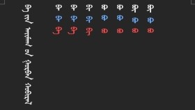 ᠳᠥᠭᠥᠮ ᠲᠦᠷᠭᠡᠨ ᠪᠢᠴᠢᠬᠦ ᠠᠷᠭ᠎ᠠ 13-ᠪᠠ ᠶᠢᠨ ᠠᠢᠮᠠᠭ ᠤᠨ ᠭᠤᠷᠪᠠᠨ ᠬᠤᠪᠢᠷᠠᠯБаагийн аймгийн гураван хувирал