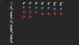 ᠳᠥᠭᠥᠮ ᠲᠦᠷᠭᠡᠨ ᠪᠢᠴᠢᠬᠦ ᠠᠷᠭ᠎ᠠ 17-ᠮᠠ ᠶᠢᠨ ᠠᠢᠮᠠᠭ ᠤᠨ ᠭᠤᠷᠪᠠᠨ ᠬᠤᠪᠢᠷᠠᠯМаагийн аймгийн гураван хувирал