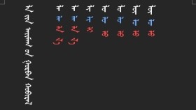 ᠳᠥᠭᠥᠮ ᠲᠦᠷᠭᠡᠨ ᠪᠢᠴᠢᠬᠦ ᠠᠷᠭ᠎ᠠ 18-ᠯᠠ ᠶᠢᠨ ᠠᠢᠮᠠᠭ ᠤᠨ ᠭᠤᠷᠪᠠᠨ ᠬᠤᠪᠢᠷᠠᠯЛаагийн аймгийн гураван хувирал