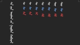 ᠳᠥᠭᠥᠮ ᠲᠦᠷᠭᠡᠨ ᠪᠢᠴᠢᠬᠦ ᠠᠷᠭ᠎ᠠ 19-ᠰᠠ ᠶᠢᠨ ᠠᠢᠮᠠᠭ ᠤᠨ ᠭᠤᠷᠪᠠᠨ ᠬᠤᠪᠢᠷᠠᠯСаагийн аймгийн гураван хувирал