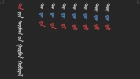 ᠳᠥᠭᠥᠮ ᠲᠦᠷᠭᠡᠨ ᠪᠢᠴᠢᠬᠦ ᠠᠷᠭ᠎ᠠ 21-ᠲᠠ ᠶᠢᠨ ᠠᠢᠮᠠᠭ ᠤᠨ ᠭᠤᠷᠪᠠᠨ ᠬᠤᠪᠢᠷᠠᠯТаагийн аймгийн гураван хувирал