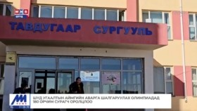 ᠰᠢᠳᠦ ᠤᠭᠢᠶᠠᠯᠲᠠ ᠶᠢᠨ ᠠᠢᠮᠠᠭ ᠤᠨ ᠠᠪᠤᠷᠭᠤ ᠰᠢᠯᠭᠠᠷᠠᠭᠤᠯᠬᠤ ᠣᠯᠢᠮᠫᠢᠶᠠᠳ᠋᠍ ᠲᠤ 180 ᠣᠷᠴᠢᠮ ᠰᠤᠷᠤᠭᠴᠢ ᠣᠷᠣᠯᠴᠠᠯ᠎ᠠШүд угаалтын аймгийн аварга шалгаруулах олимпиадад 180 орчим сурагч оролцлоо